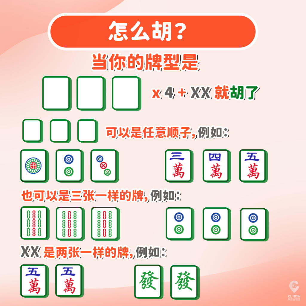 【一分钟教会你打麻将!】全网最简单看懂怎么摸牌,怎么胡的文章在这里! - KL NOW 就在吉隆坡